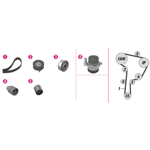 Vodné čerpadlo + sada ozubeného remeňa MAHLE CPK 60 000P - obr. 1