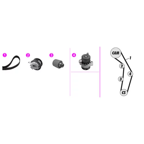 Vodné čerpadlo + sada ozubeného remeňa MAHLE CPK 28 000P - obr. 1