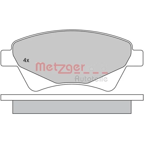 Sada brzdových platničiek kotúčovej brzdy METZGER 1170255