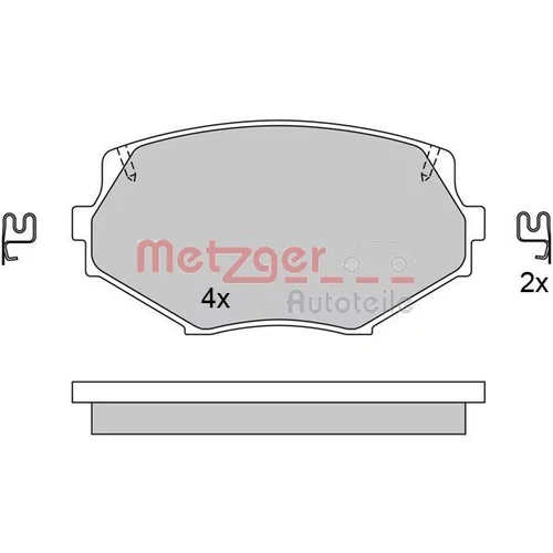 Sada brzdových platničiek kotúčovej brzdy METZGER 1170515