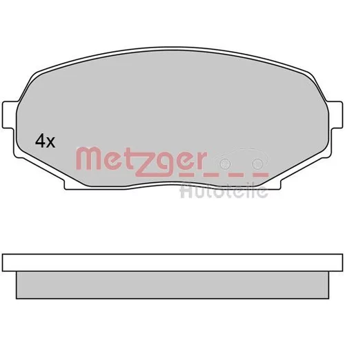 Sada brzdových platničiek kotúčovej brzdy METZGER 1170396