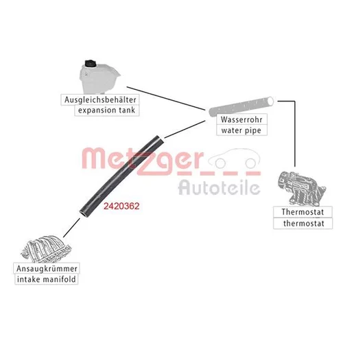 Hadica chladenia METZGER 2420362 - obr. 1