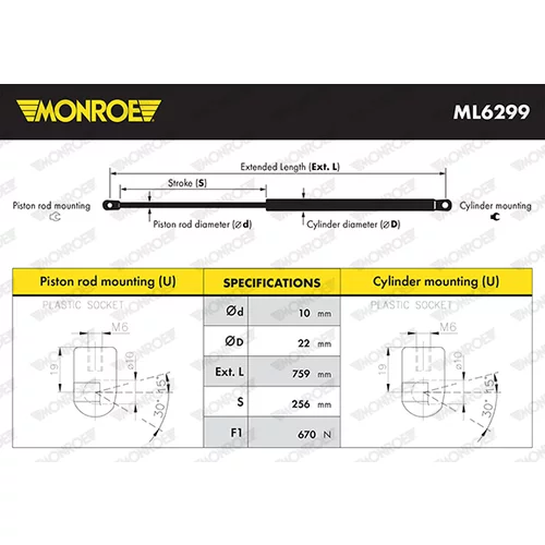 Pneumatická pružina, Batožinový/nákladný priestor MONROE ML6299 - obr. 6