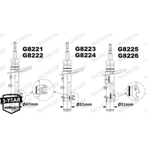 Tlmič pérovania MONROE G8222 - obr. 6