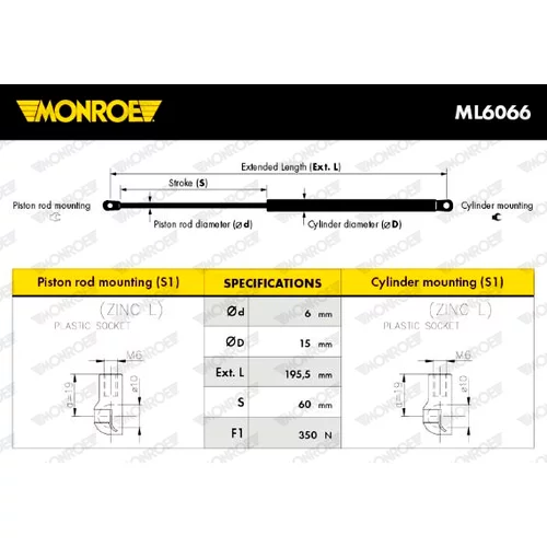 Pneumatická pružina, Batožinový/nákladný priestor MONROE ML6066 - obr. 6