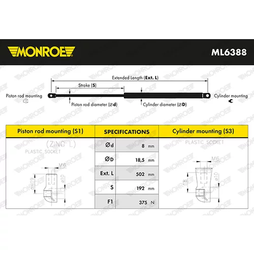 Pneumatická pružina, Batožinový/nákladný priestor MONROE ML6388 - obr. 1