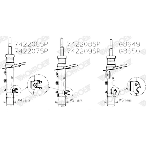 Tlmič pérovania MONROE 742206SP