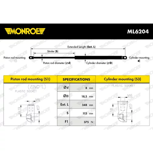 Pneumatická pružina, Batožinový/nákladný priestor MONROE ML6204 - obr. 2