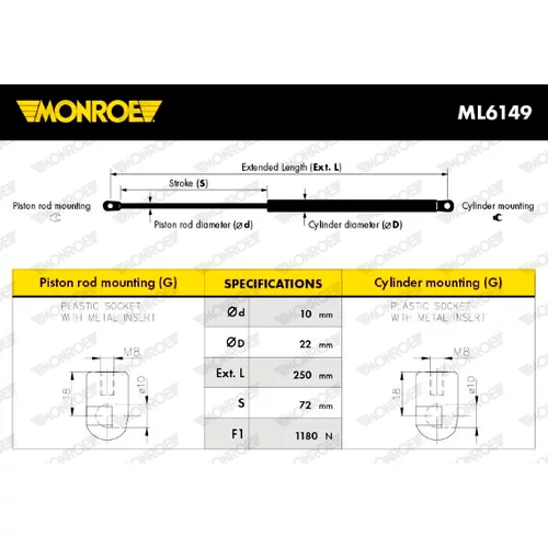 Pneumatická pružina, Batožinový/nákladný priestor MONROE ML6149 - obr. 6