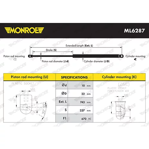 Pneumatická pružina, Batožinový/nákladný priestor MONROE ML6287 - obr. 4