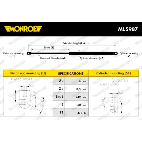 Pneumatická pružina, Batožinový/nákladný priestor MONROE ML5987 - obr. 6