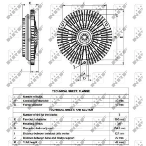 Spojka ventilátora chladenia NRF 49530 - obr. 4