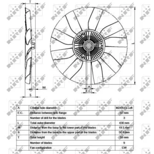 Spojka ventilátora chladenia NRF 49562 - obr. 3