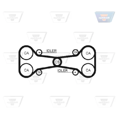 Ozubený remeň OPTIBELT ZRK 1132 - obr. 2