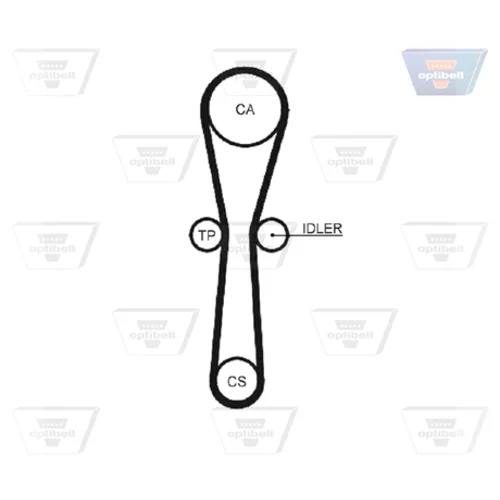 Ozubený remeň OPTIBELT ZRK 1334 - obr. 2