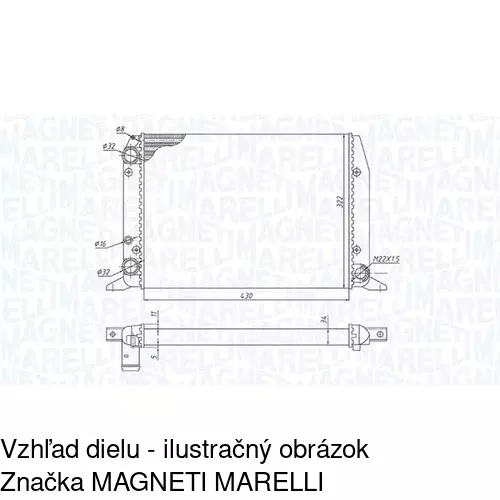 Chladiče vody POLCAR 130708-1