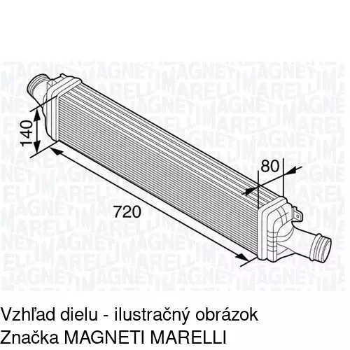 Chladiče vzduchu (Intercoolery) POLCAR 1337J8-2