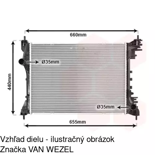 Chladiče vody POLCAR 142508-1 - obr. 4