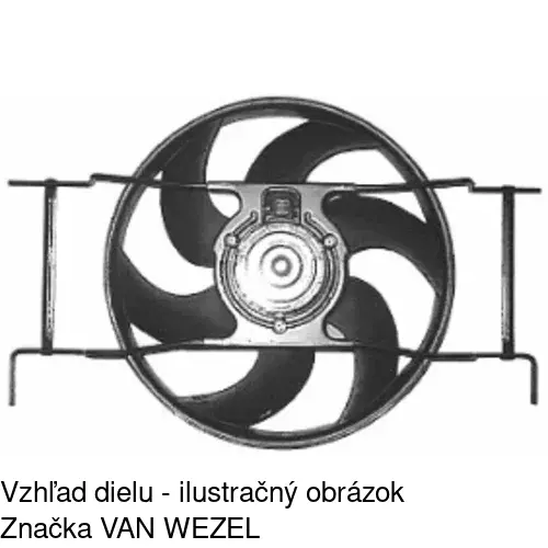 Ventilátory chladičov POLCAR 232423W1