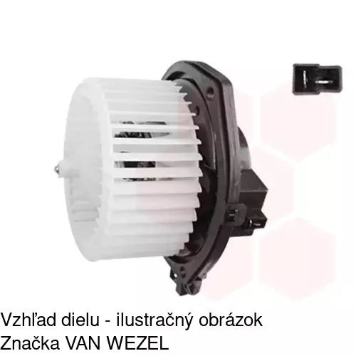 Ventilátory kúrenia POLCAR 3080NU-1 - obr. 3