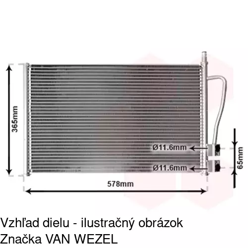 Chladiče klimatizácie POLCAR 3212K8C1S - obr. 4