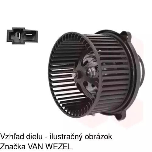 Ventilátory kúrenia POLCAR 4102NU-1 - obr. 4