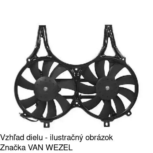 Ventilátory chladičov POLCAR 501523W2 - obr. 2