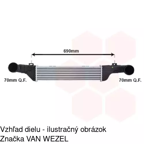 Chladiče vzduchu (Intercoolery) POLCAR 5015J8-3 - obr. 2