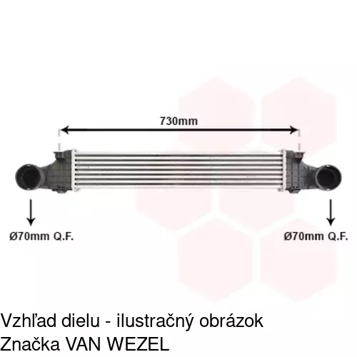 Chladiče vzduchu (Intercoolery) POLCAR 5016J8-2 - obr. 4