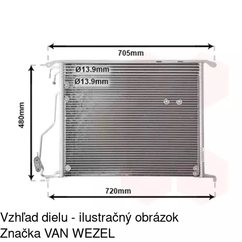 Chladiče klimatizácie POLCAR 5025K8C1 - obr. 4