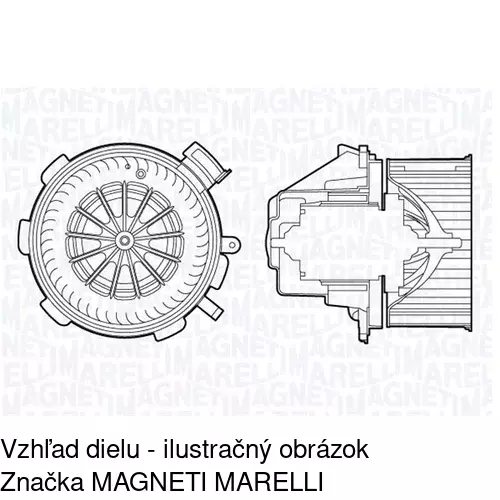 Ventilátory kúrenia POLCAR 5065NU-1 - obr. 2