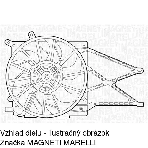 Ventilátory chladičov POLCAR 550823W5 - obr. 1