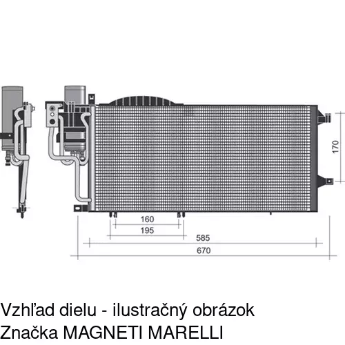 Chladiče klimatizácie POLCAR 5557K8C2S