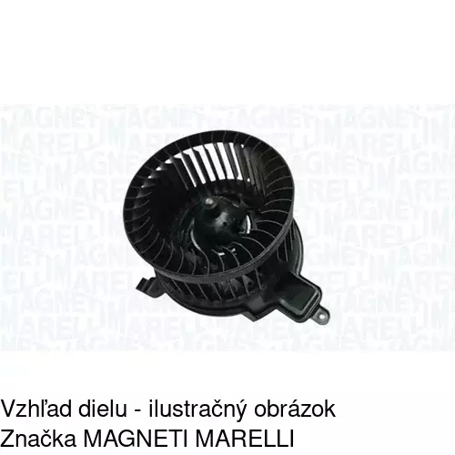 Ventilátory kúrenia POLCAR 5786NU2X