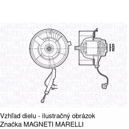 Ventilátory kúrenia POLCAR 6713NU-1 - obr. 2