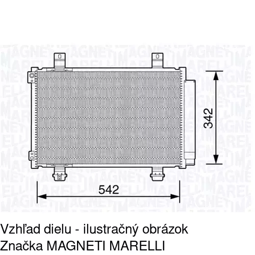 Chladiče klimatizácie POLCAR 7406K81K