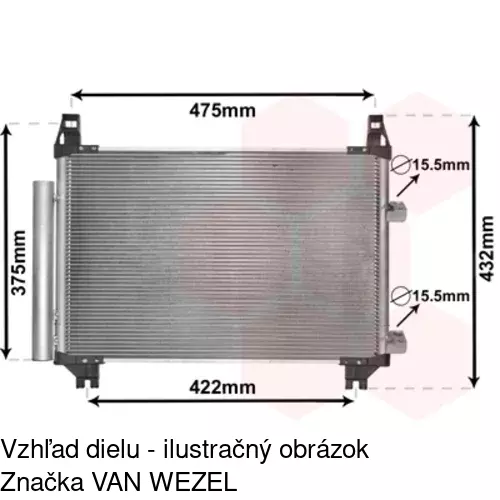 Chladiče klimatizácie POLCAR 8105K8C2 - obr. 1