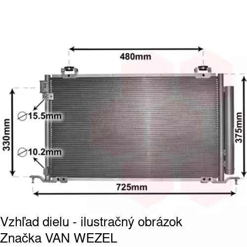 Chladiče klimatizácie 8125K8C1 /POLCAR/ - obr. 2