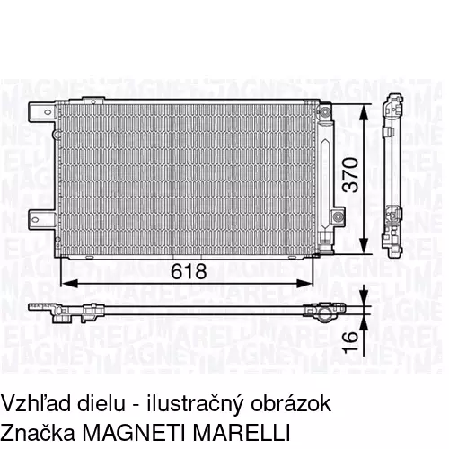 Chladiče klimatizácie POLCAR 8125K8C4S