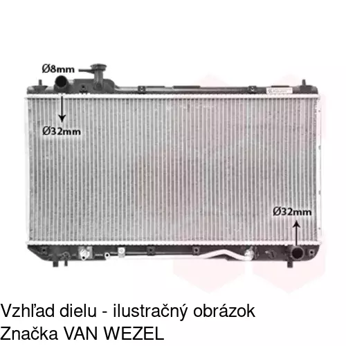 Chladiče vody POLCAR 814408-3 - obr. 4