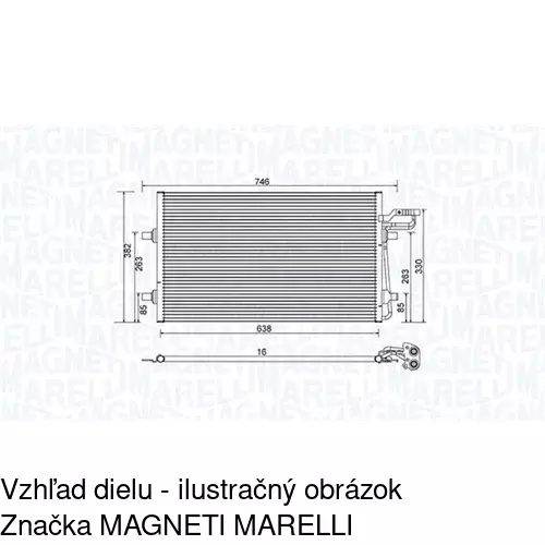 Chladiče klimatizácie POLCAR 9042K8C2S