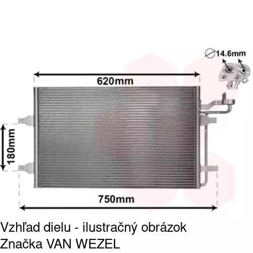 Chladiče klimatizácie POLCAR 9042K8C2S - obr. 3