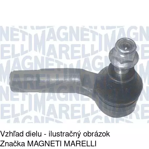 Čap riadenia POLCAR S6032023