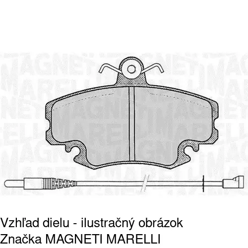 Brzdové dosky POLCAR S70-0068 - obr. 3