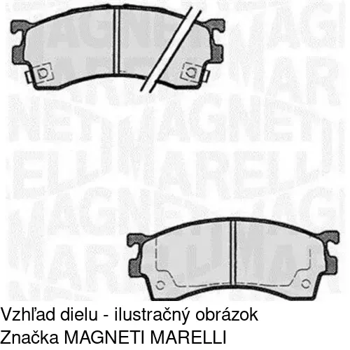 Brzdové dosky POLCAR S70-0320