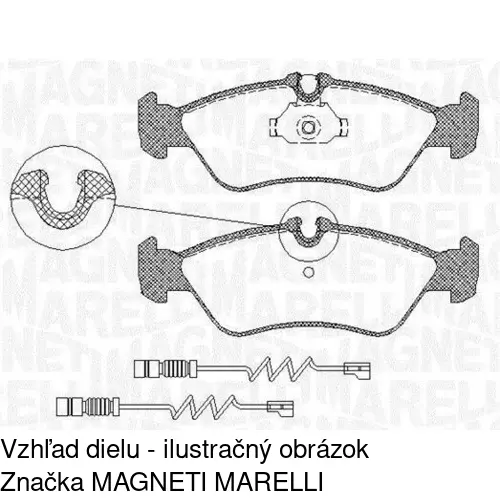 Brzdové dosky POLCAR S70-1060