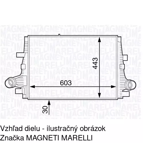 Chladiče vzduchu (Intercoolery) POLCAR 1411J81X - obr. 1