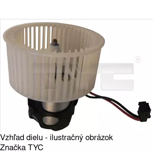 Ventilátory kúrenia POLCAR 2018NU1X