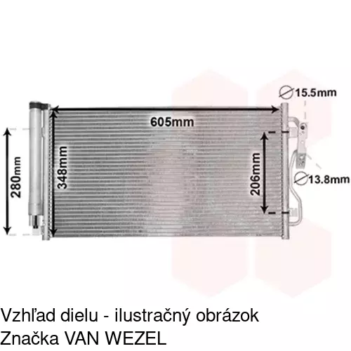 Chladiče klimatizácie POLCAR 20C1K8C1 - obr. 4