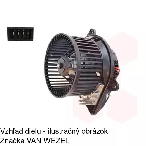 Ventilátory kúrenia POLCAR 2324NU2X